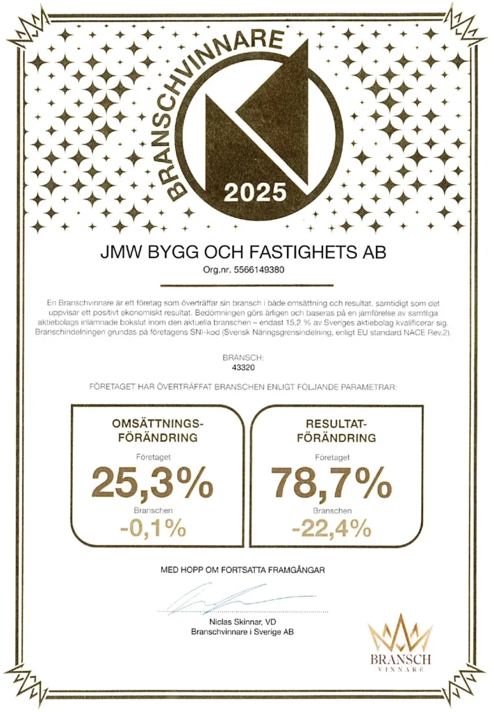 JMW Bygg branschvinnare 2025
